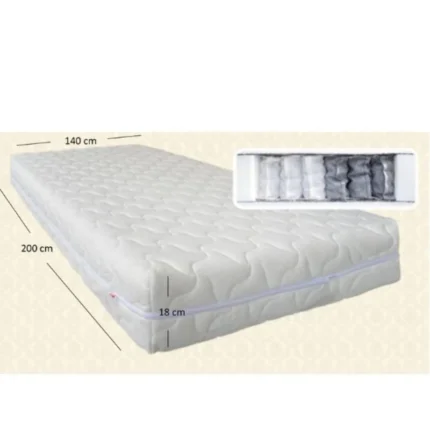 Materac dwustronny 140×200 DEDAL CLIMATIC H2
